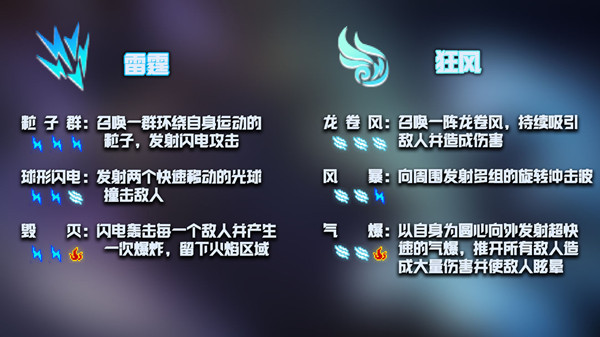 元气骑士神威技能机制是什么？神威属性效果大全[多图]图片2