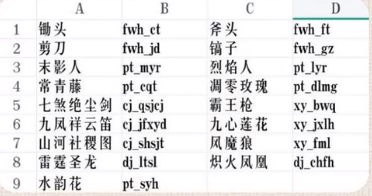 我的世界斗罗大陆指令代码大全：2021最新斗罗大陆全指令代码一览[多图]图片2