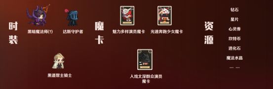 坎公骑冠剑伯莱坞往事是什么时候开启？坎公骑冠剑伯莱坞往事活动介绍[多图]图片2