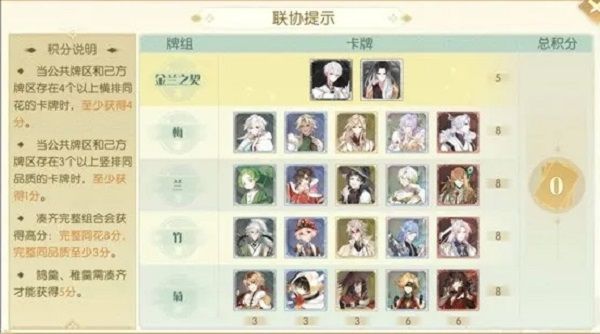 食物语摆龙门怎么得高分？摆龙门牌弈高分攻略[多图]图片2