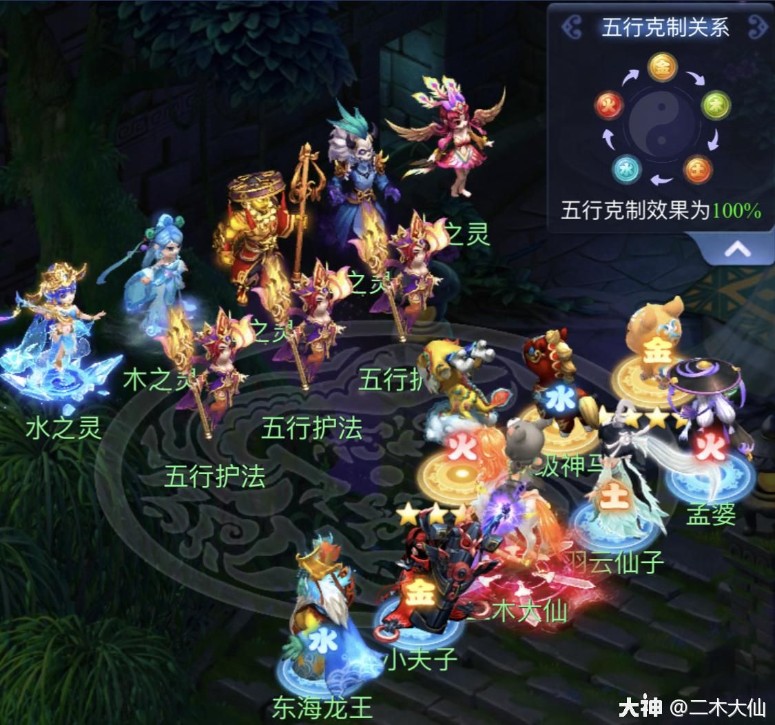 梦幻西游网页版8月五行之灵攻略：通关阵容搭配与打法教程[图]图片1