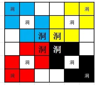 魔渊之刃魔盘应该怎么搭配？魔块完美搭配形成强大战力[多图]图片5
