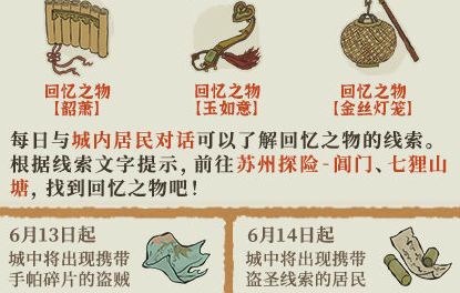 江南百景图盗圣线索位置在哪？盗圣线索的居民位置大全[多图]图片1