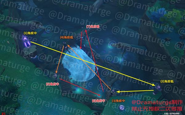 原神远吕羽氏遗事其三怎么完成？远吕羽氏遗事其三攻略图文全览[多图]图片2
