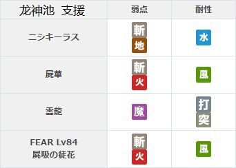 另一个伊甸第2部中篇57章怎么通关？第2部中篇57章通关流程图文攻略[多图]图片3