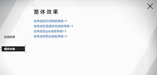 战双帕弥什边界公约怎么打?边界公约奖励加成效果介绍[多图]图片3