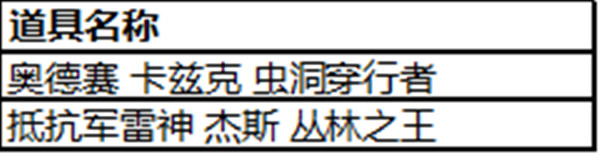 英雄联盟蓝色精粹商店在哪里 英雄联盟蓝色精粹商店2020地址入口[多图]图片10