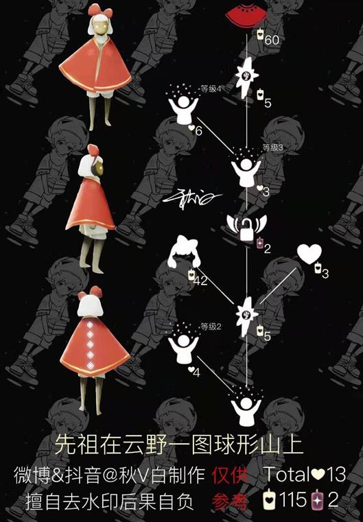 光遇蝴蝶结先祖在哪？2.18蝴蝶结先祖位置介绍[多图]图片3