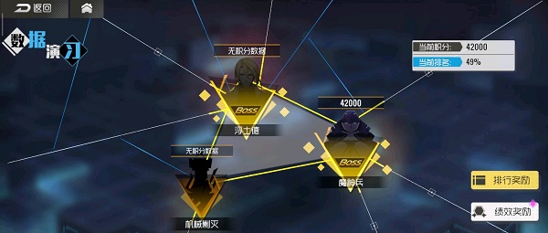 双生视界2月4日演习怎么打？本周演习浮士德打法阵容推荐[多图]图片1