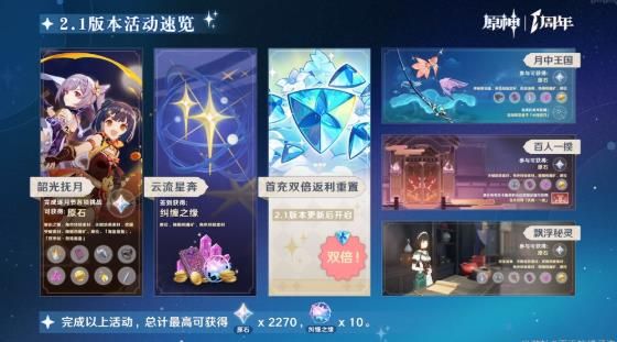 原神2.1直播兑换码是什么？2.1版本兑换码全汇总[多图]图片1