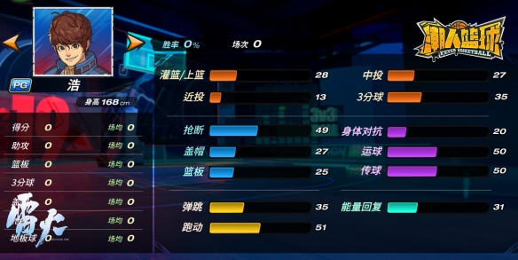 潮人篮球机甲浩强吗？ 机甲浩怎么样[多图]图片2