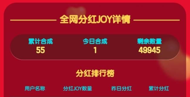 疯狂的joy合成技巧 京东疯狂的joy攻略分享[多图]图片1