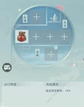 江湖悠悠出行玩法攻略是什么？出行收益最大化玩法详解[多图]图片3