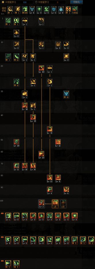 DNF暗刃三觉怎么玩？DNF暗刃三觉技能加点攻略[多图]图片1