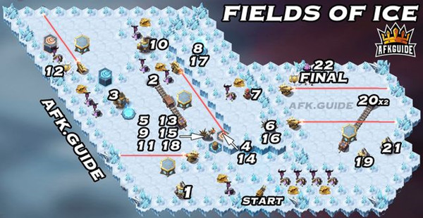 剑与远征风之子瑞斯裴试炼之地怎么通关？瑞斯裴试炼之地阵容搭配攻略[多图]图片2