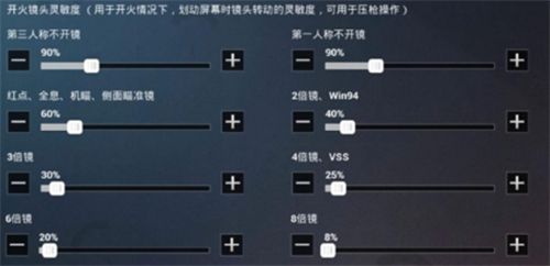 和平精英ss9赛季最强灵敏度vivo：华为ss9最稳灵敏度设置浏览[多图]图片2