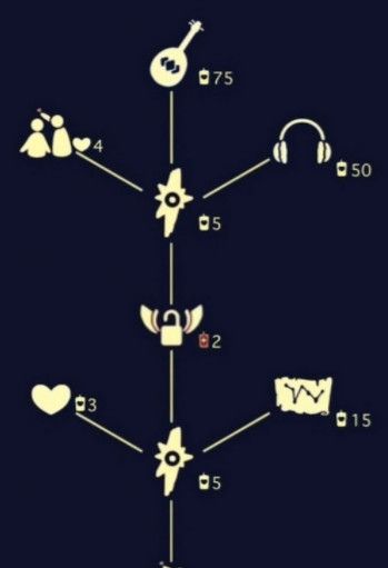 光遇5.20复刻先祖位置大全 5.20复刻先祖位置[多图]图片1