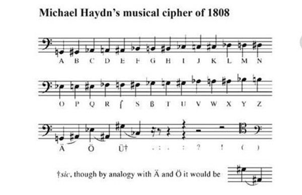 犯罪大师猎毒破晓第一关地点在哪？第一关消失的数字答案大全[多图]图片2