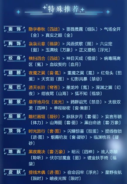 奇迹暖暖游戈浅海的鱼群怎么搭配？游戈浅海的鱼群高分搭配推荐[多图]图片3