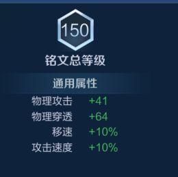 王者荣耀夏洛特怎么出装最厉害？夏洛特出装铭文推荐[多图]图片3