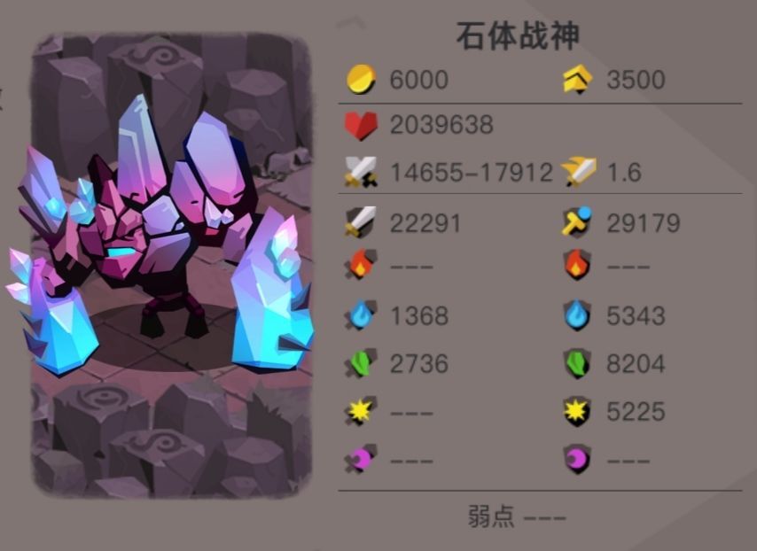 贪婪洞窟2石体战神怎么打 贪婪洞窟2石体战神打法攻略[多图]图片1