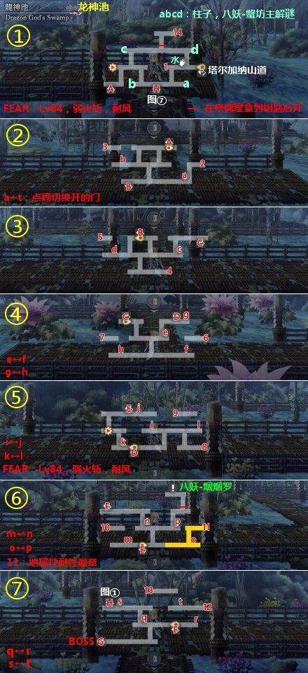 另一个伊甸第2部中篇57章怎么通关？第2部中篇57章通关流程图文攻略[多图]图片4