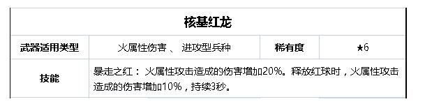 战双帕弥什卡列尼娜烬燃带什么武器好 卡列尼娜烬燃最强武器推荐[多图]图片3