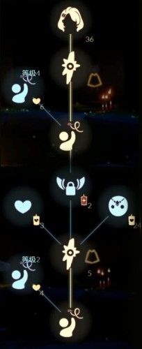 8月27光遇复刻先祖在哪 2020年8月27光遇复刻先祖兑换攻略[多图]图片2