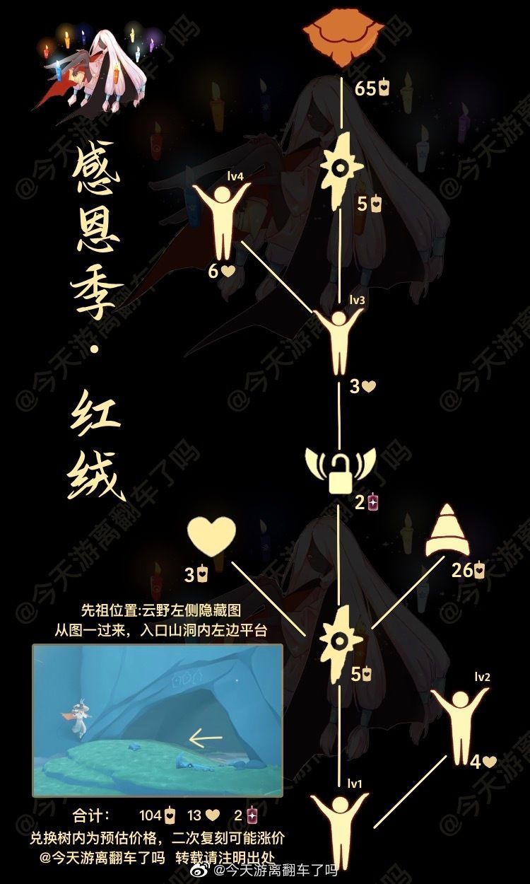 光遇4.21大蜡烛在哪？4月21日大蜡烛先祖位置介绍[多图]图片8