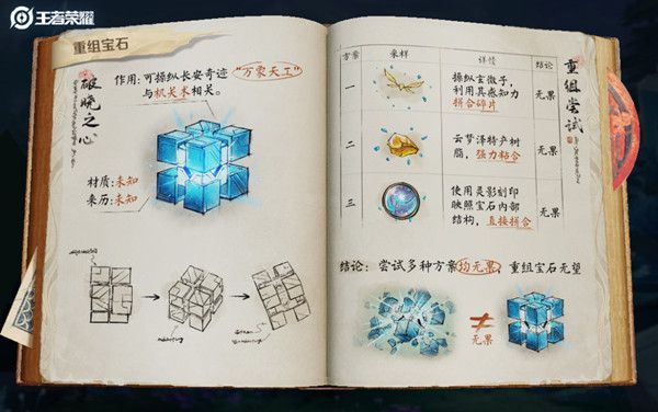 王者荣耀峡谷异变的真相是什么 破晓之心真相揭晓答案一览[多图]图片2