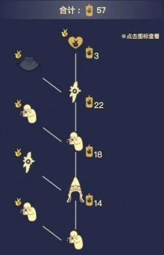 光遇小王子季先祖位置在哪？小王子季先祖兑换物品一览[多图]图片19