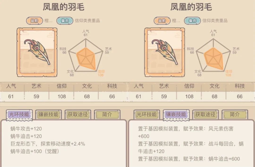 最强蜗牛3.19贵重彼得大帝戎身像属性效果是什么？3.19许愿周攻略分享[多图]图片5