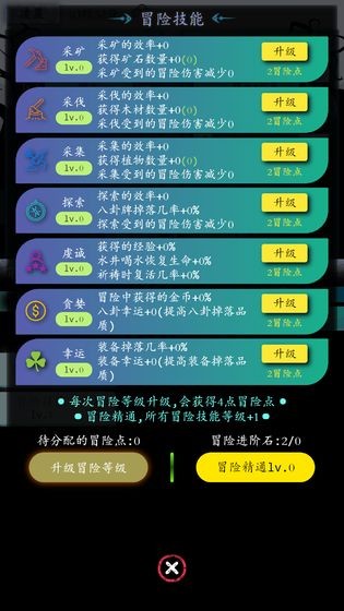 奇幻的冒险测试服