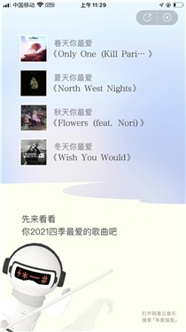 2021年度听歌报告