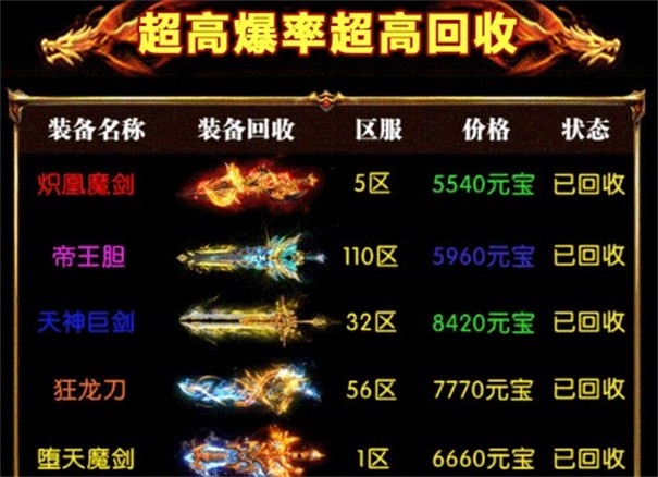 金猴忘忧满攻速