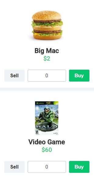 spend bill gates money