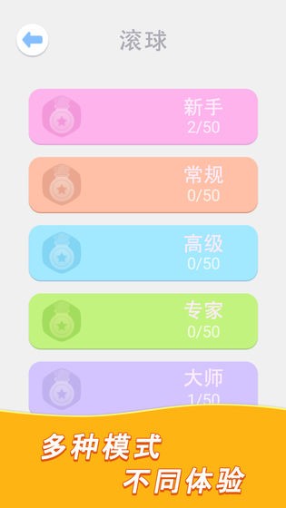 球球旅行记