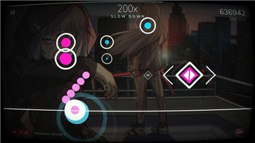 Cytoid