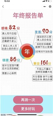 2021年度总结报告模拟器