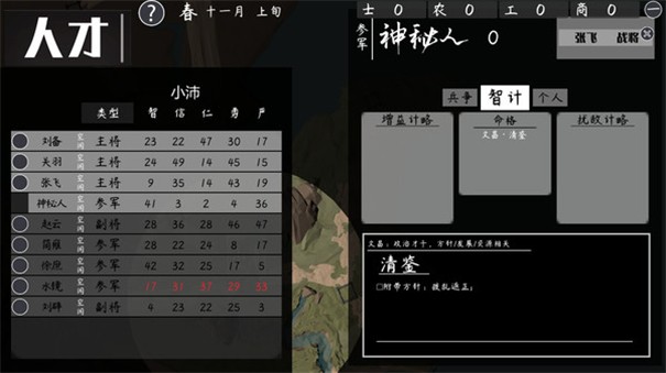 活体三国