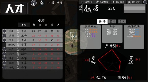 活体三国