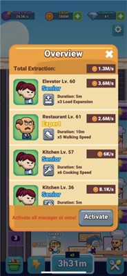 游手好闲的餐馆大亨