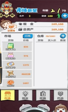 富婆竟是我自己