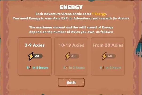 Axie Infinity