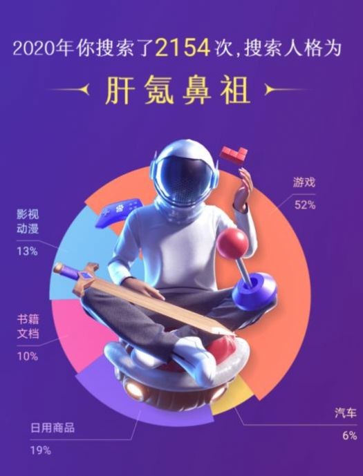 答案2020完整版