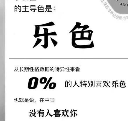 网易云人格主导色测试