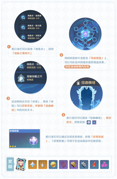 原神搜集碎果残块任务攻略 碎果残块碎果数据位置图示[多图]图片2