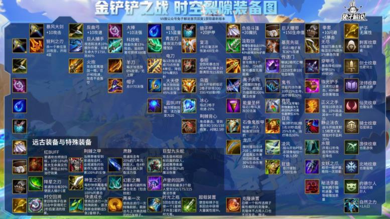 金铲铲之战装备合成图大全 装备合成表图最新分享[多图]图片3