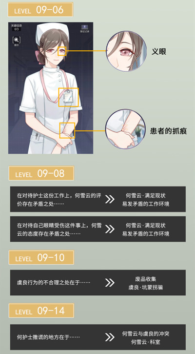 未定事件簿第九章怎么通关？主线第九章灰色交界图文攻略[多图]图片2