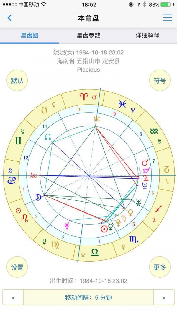 爱星盘